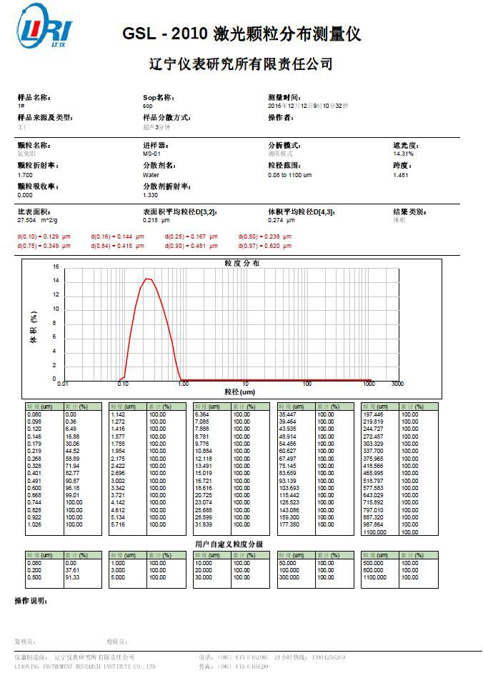 GSL-2010測(cè)試報(bào)告